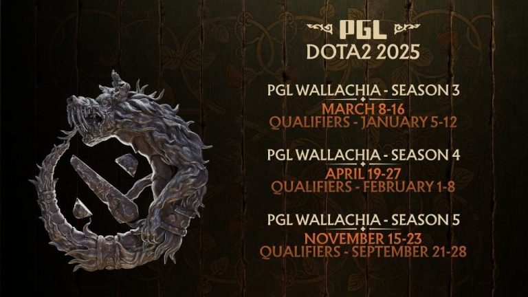 PGL announces Wallachia return in 2025