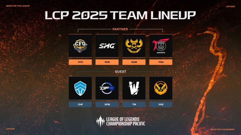 League of Legends Championship Pacific partner and guest teams revealed for 2025