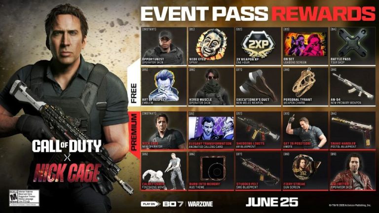 Play As Nicolas Cage In Call of Duty For Season 4 Reloaded